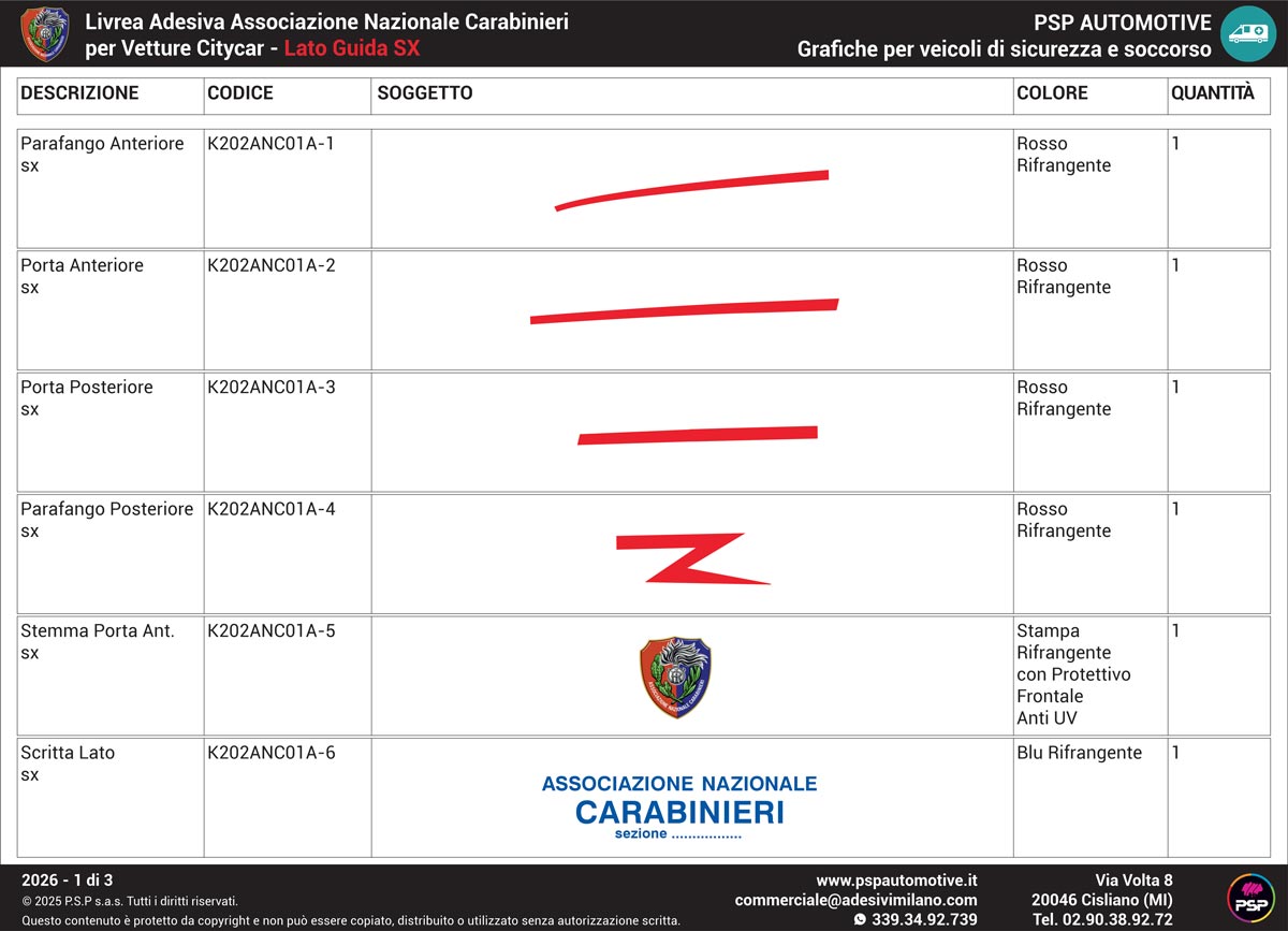Kit adesivi livrea ANC per Citycar - immagine 3