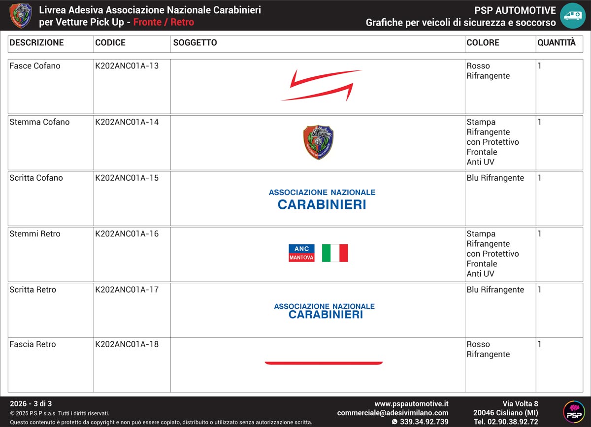 Kit adesivi livrea ANC per Pickup - immagine 5